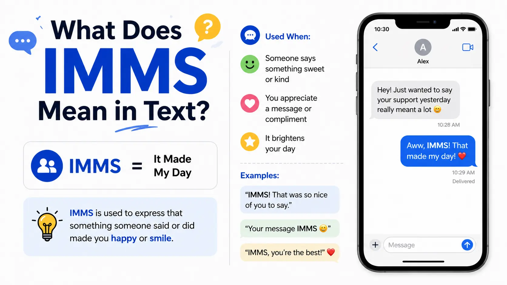 What Does IMMS Mean in Text