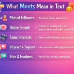 What Moots Mean in Text