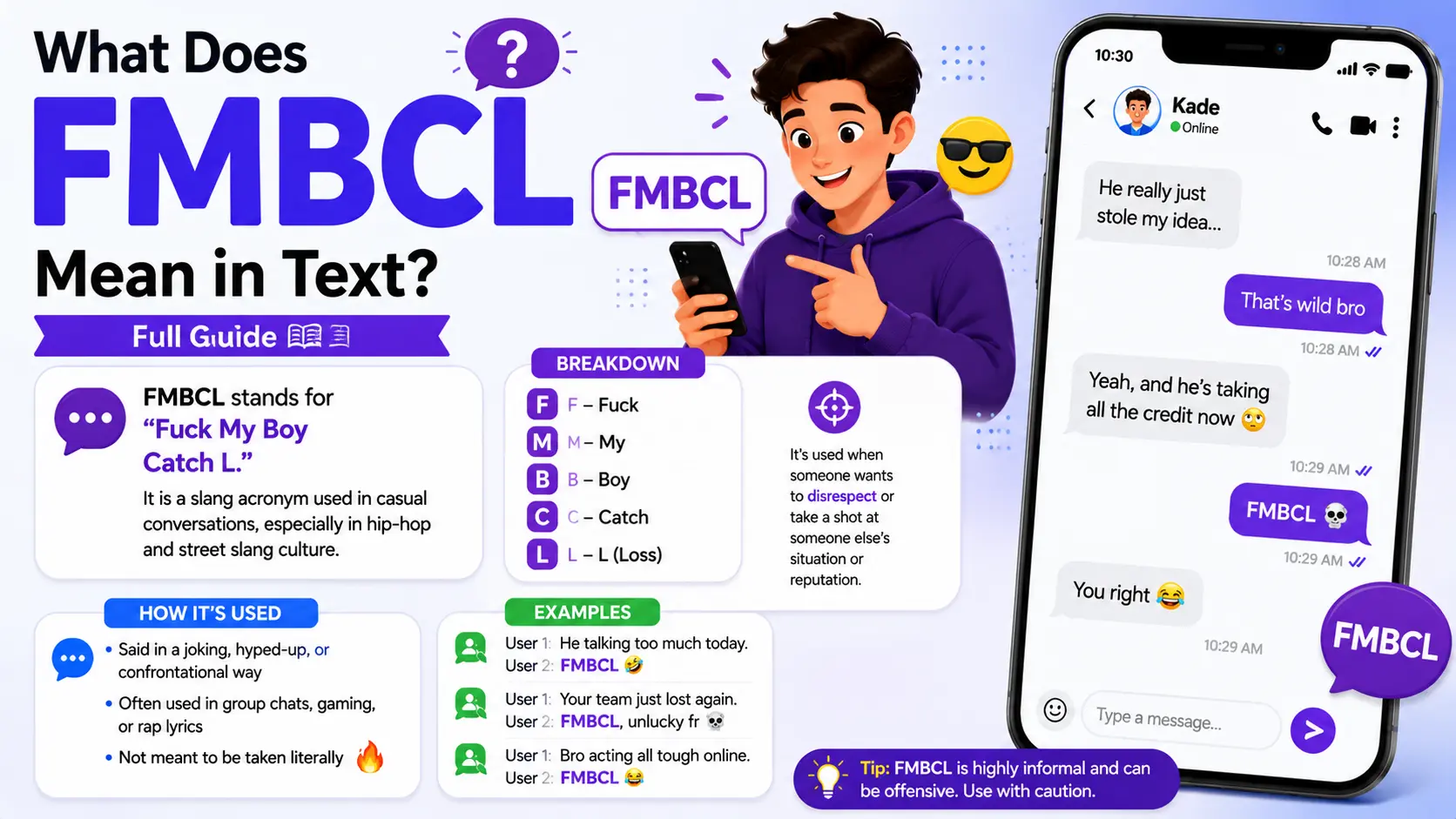 What Does FMBCL Mean in Text