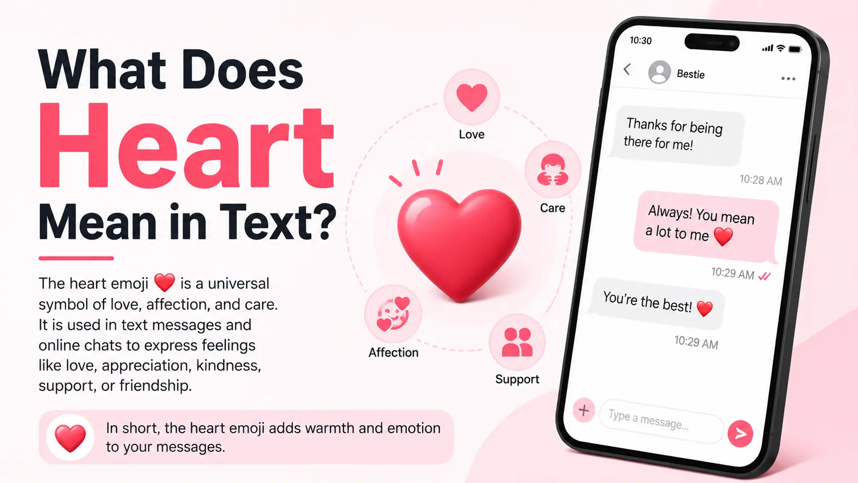 What Does Heart Mean in Text