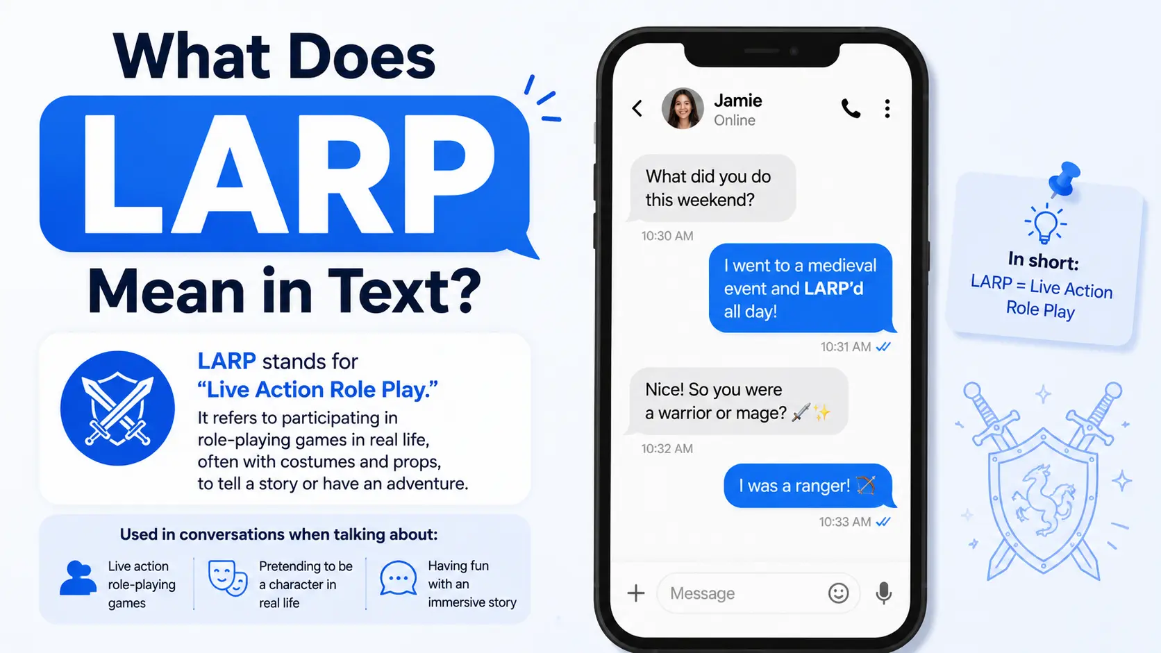 What Does LARP Mean in Text