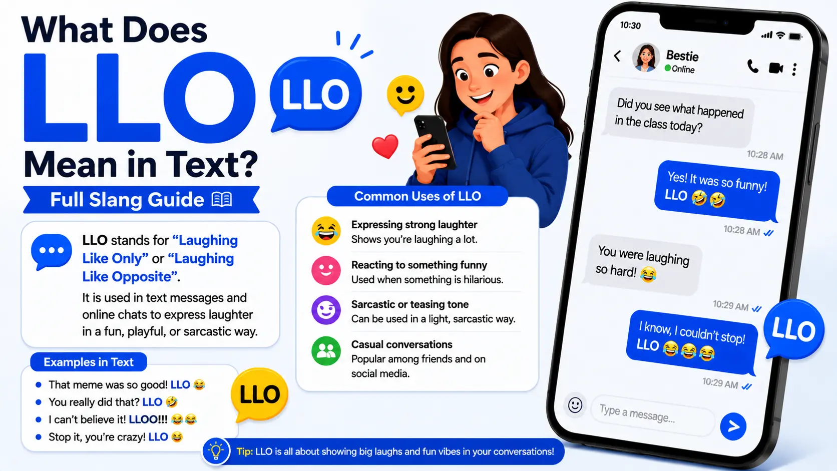 What Does LLO Mean in Text
