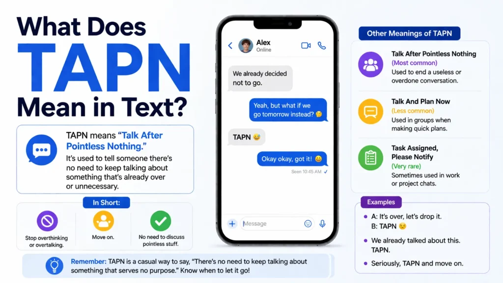 What Does TAPN Mean in Text