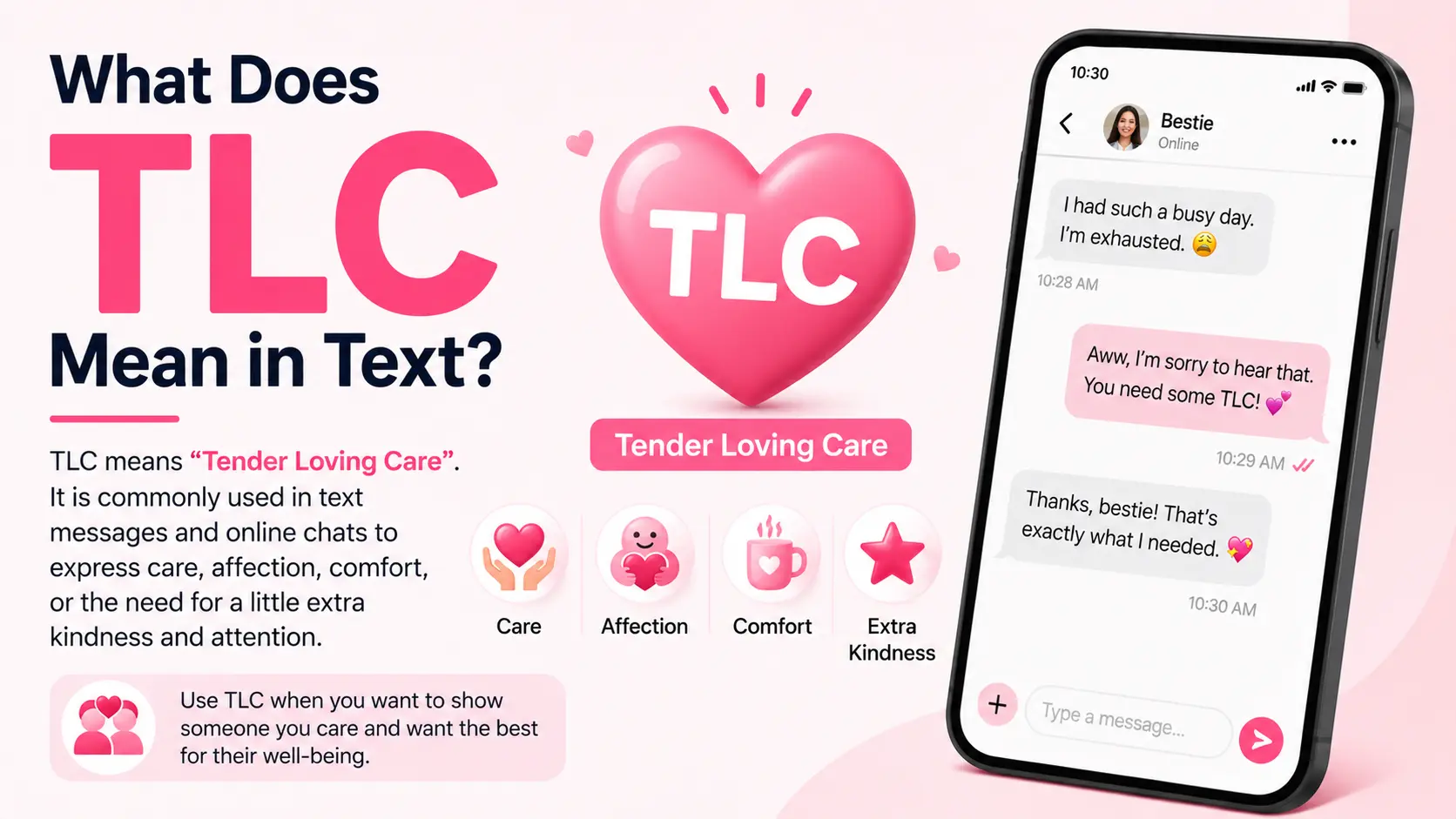 What Does TLC Mean in Text