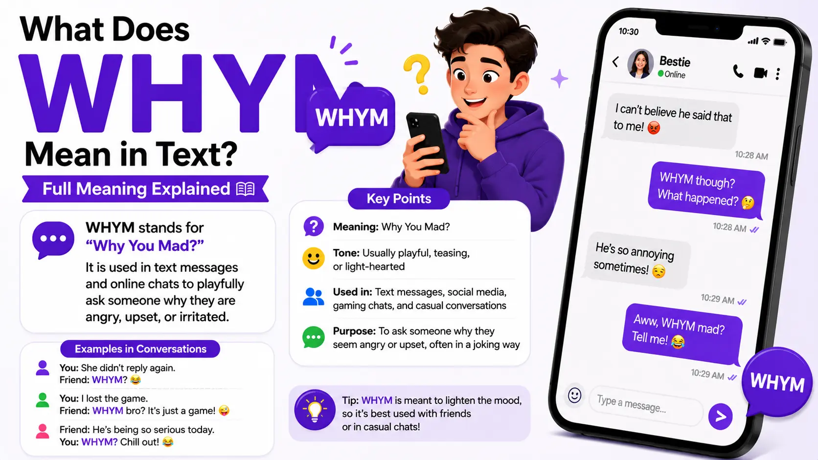 What Does WHYM Mean in Text