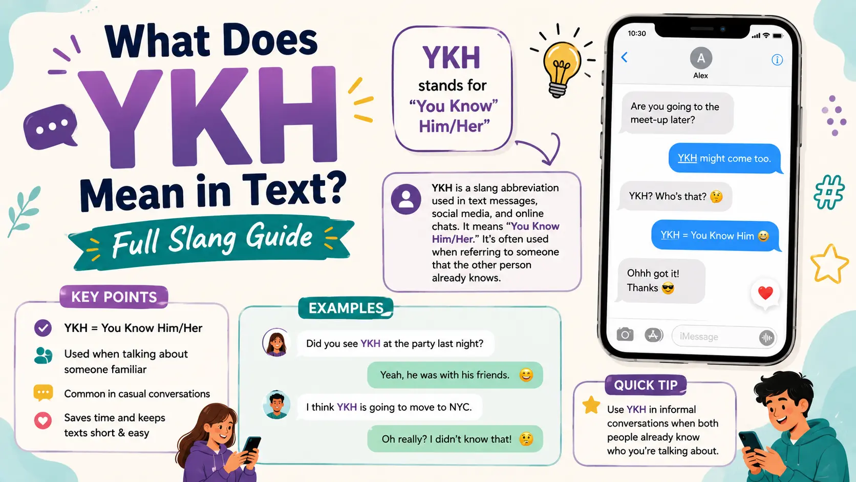 What Does YKH Mean in Text