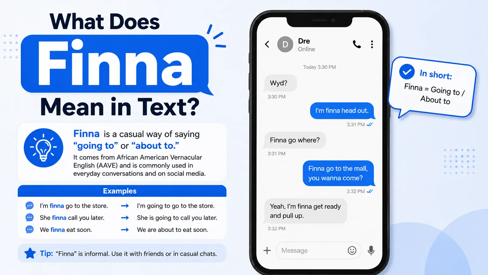 What Finna Mean in Text