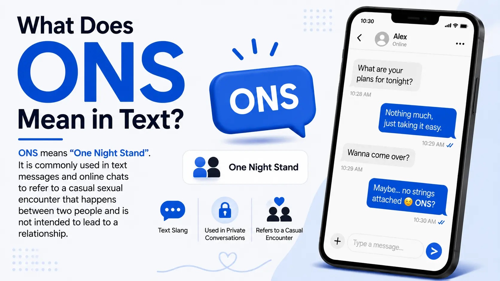 What ONS Mean in Text
