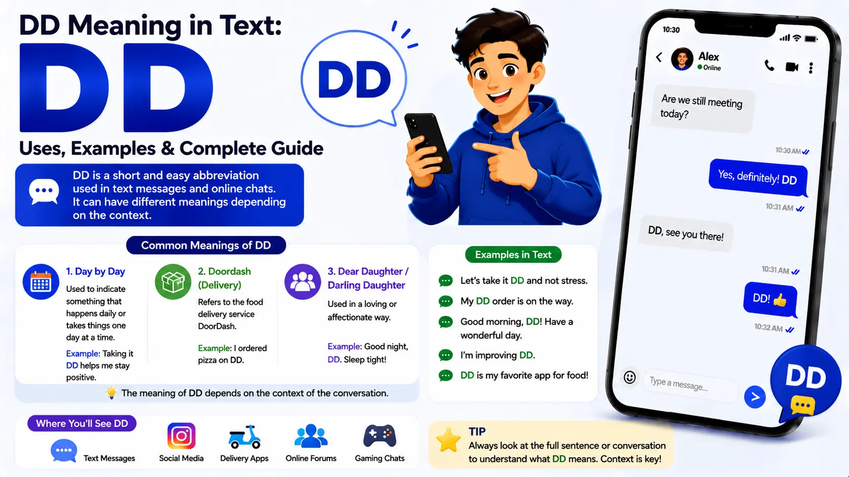 DD Meaning in Text