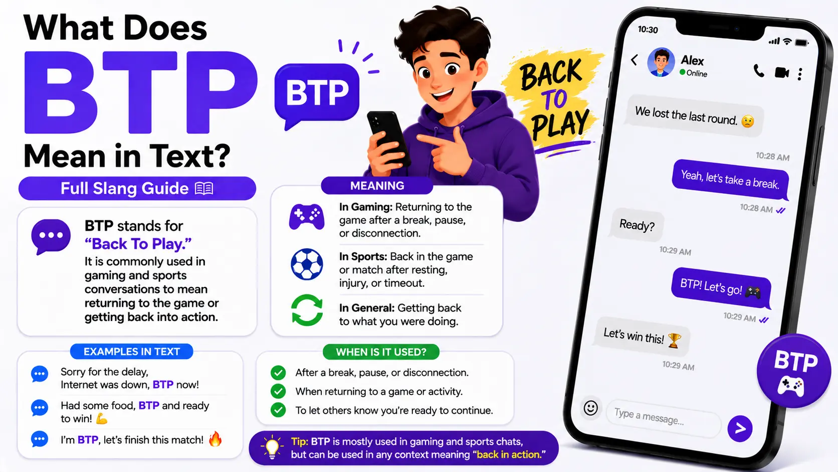 What Does BTP Mean in Text