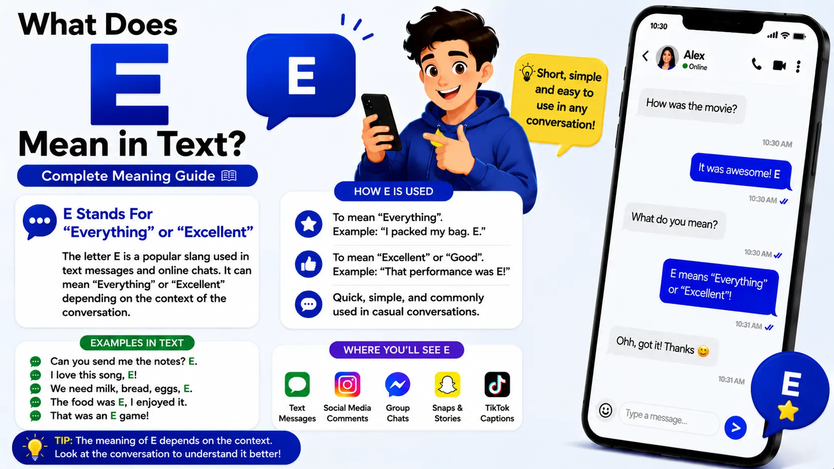 What Does E Mean in Text