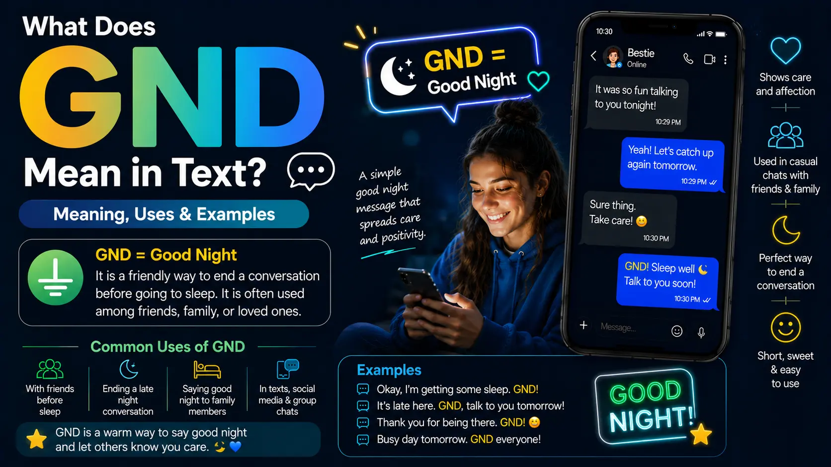 What Does GND Mean in Text