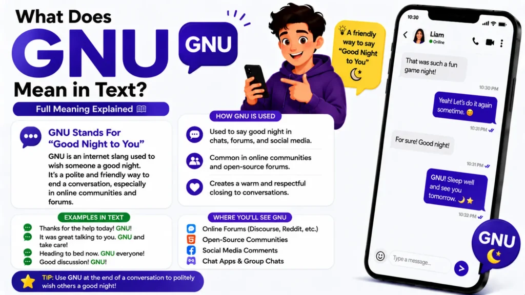 What Does GNU Mean in Text