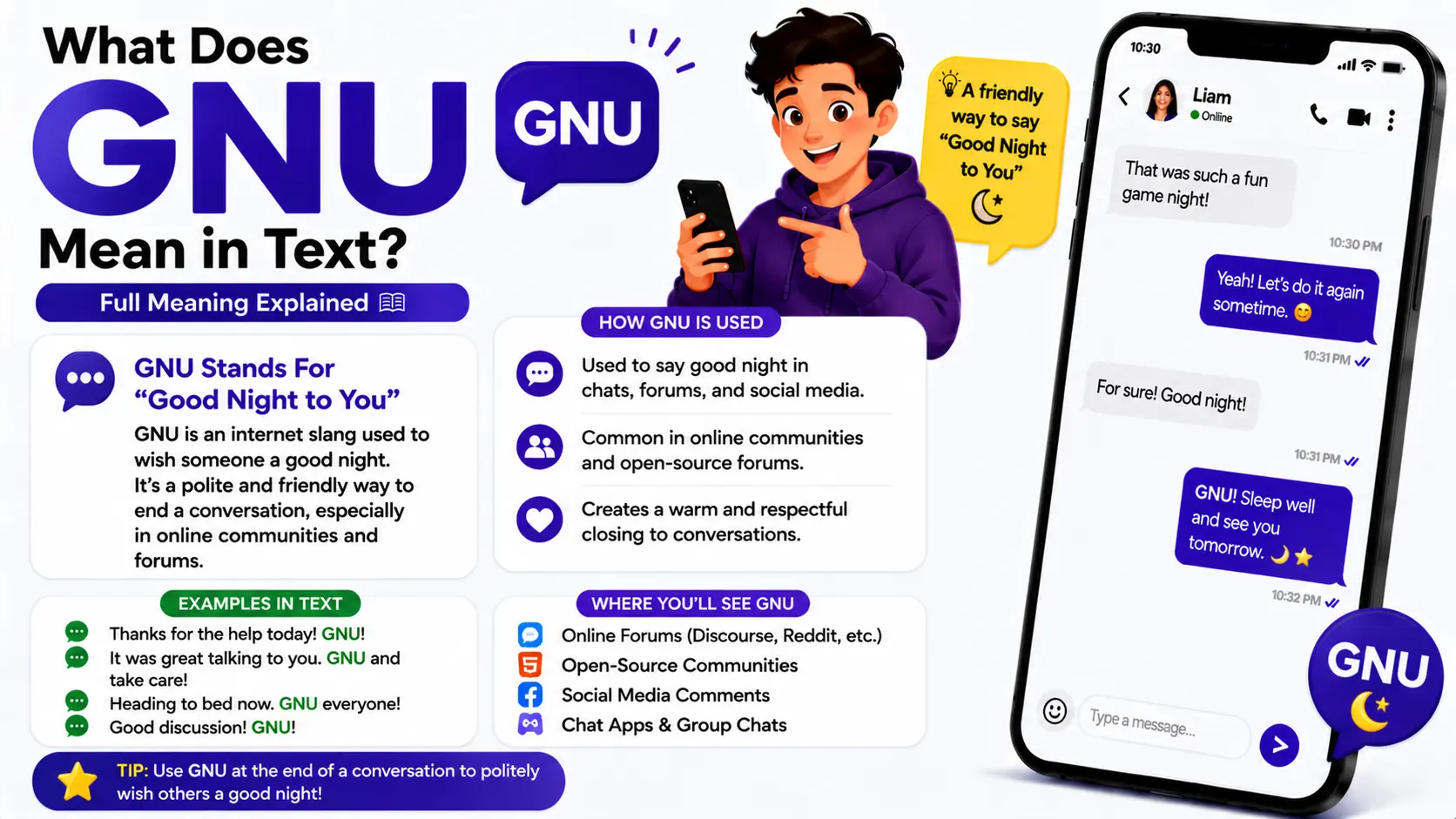 What Does GNU Mean in Text