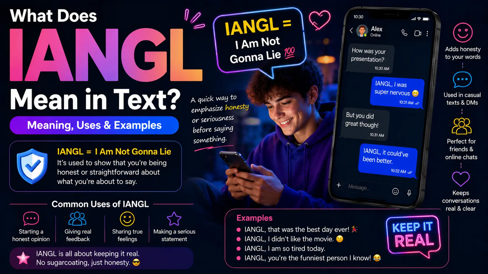 What Does IANGL Mean in Text