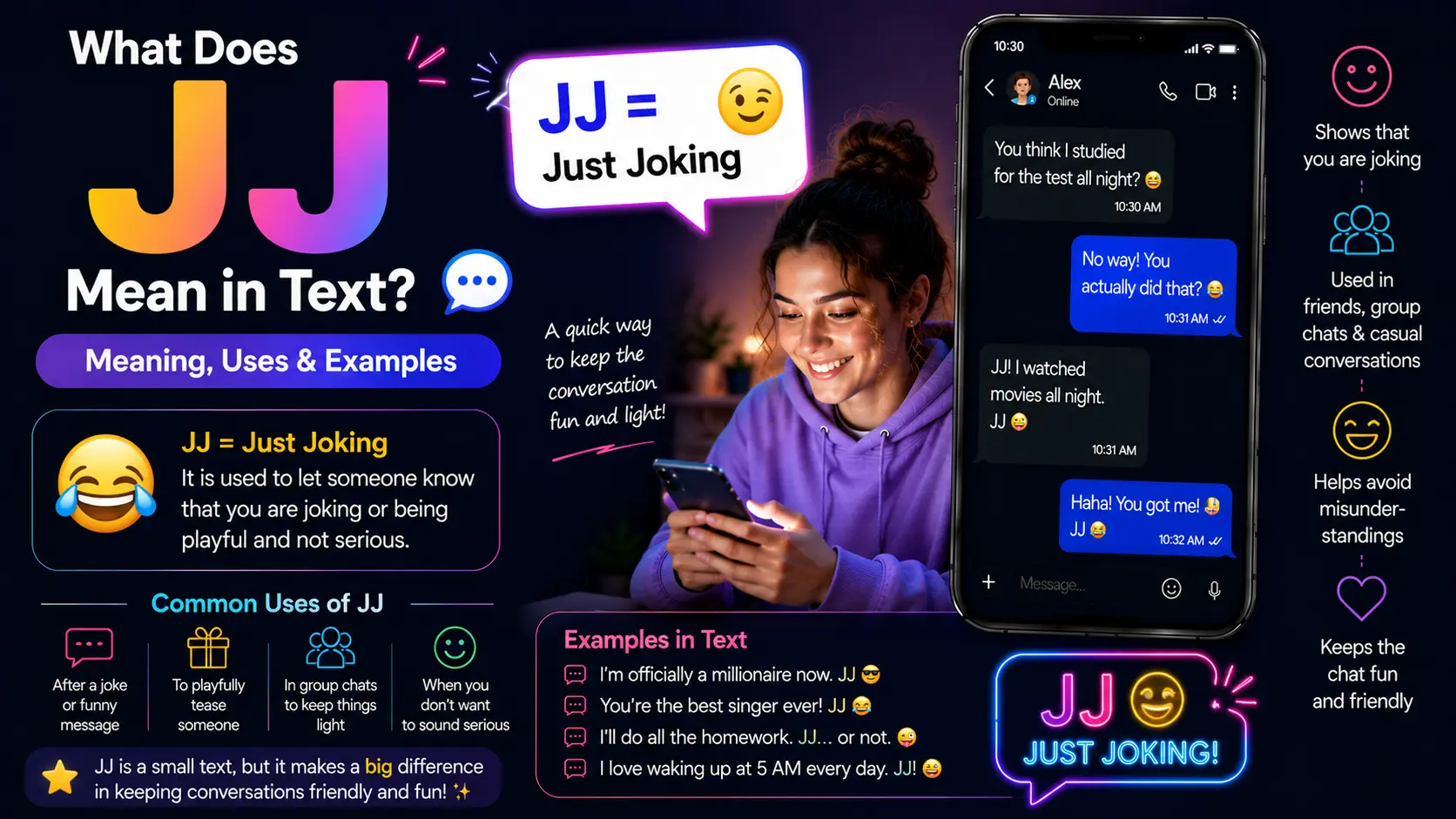 What Does JJ Mean in Text