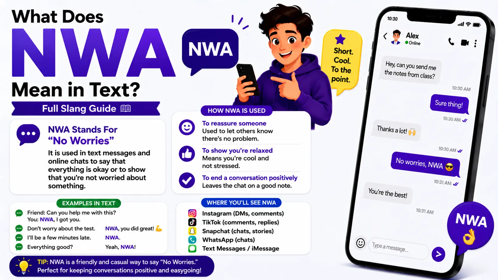 What Does NWA Mean in Text