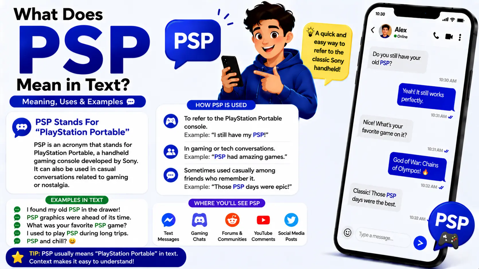 What Does PSP Mean in Text