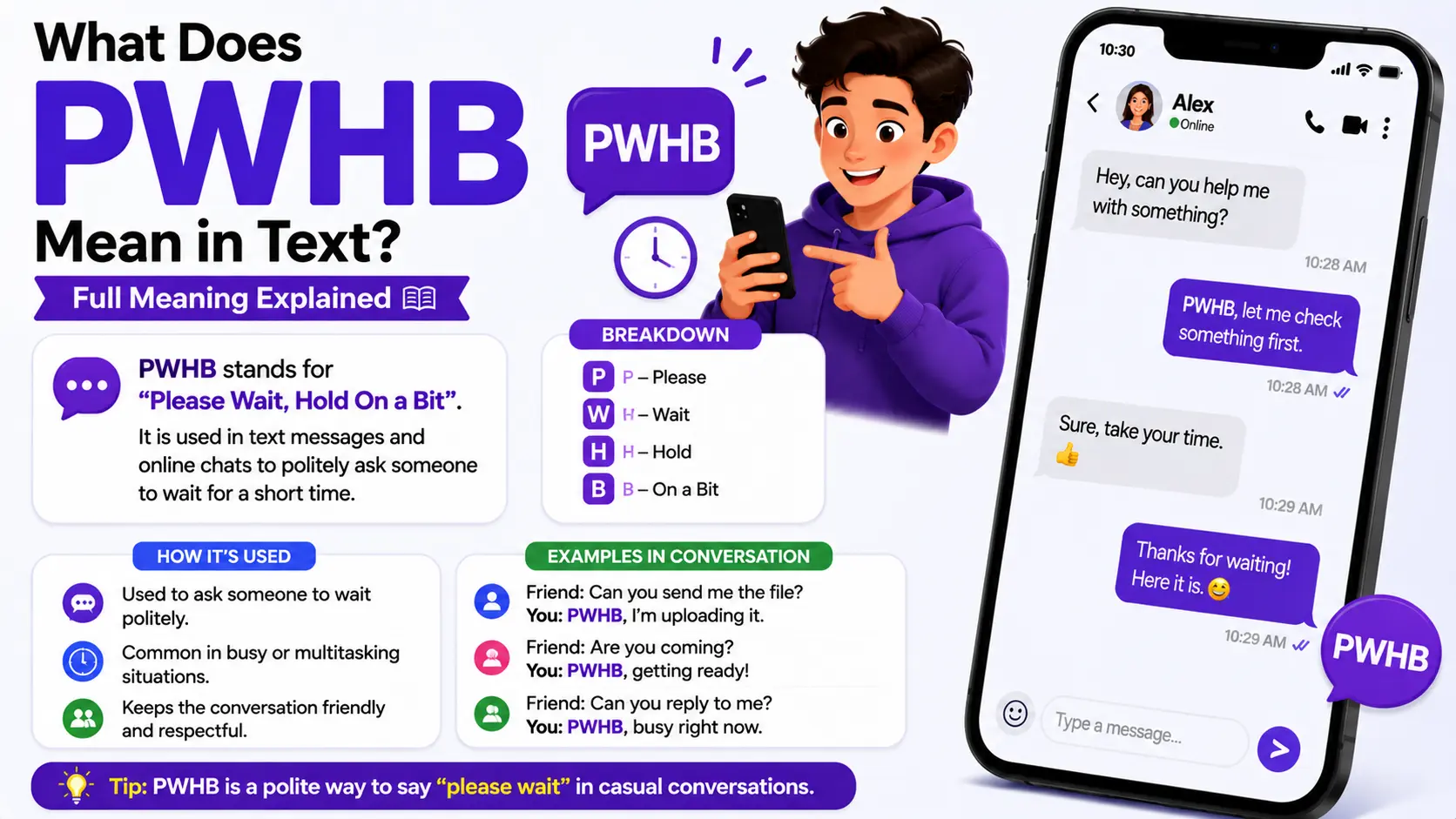 What Does PWHB Mean in Text