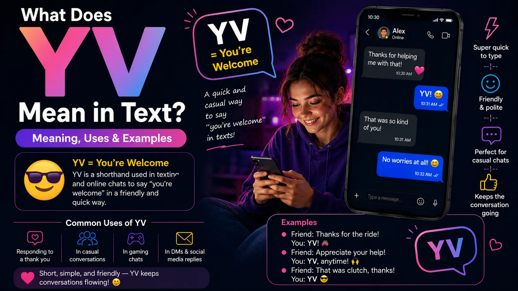 What Does YV Mean in Text