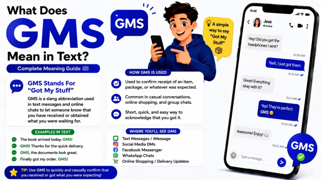 What GMS Mean in Text