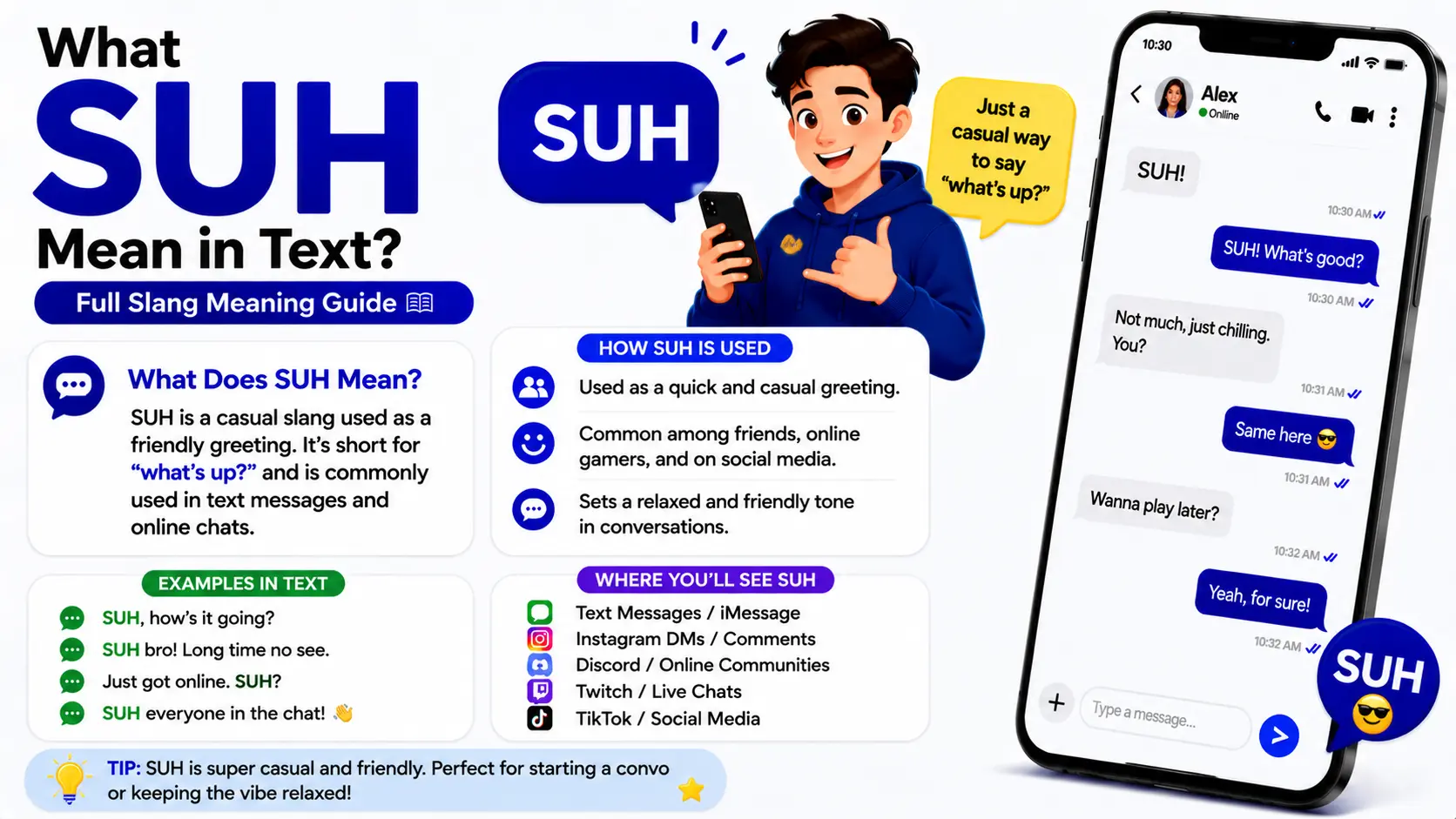 What SUH Mean in Text