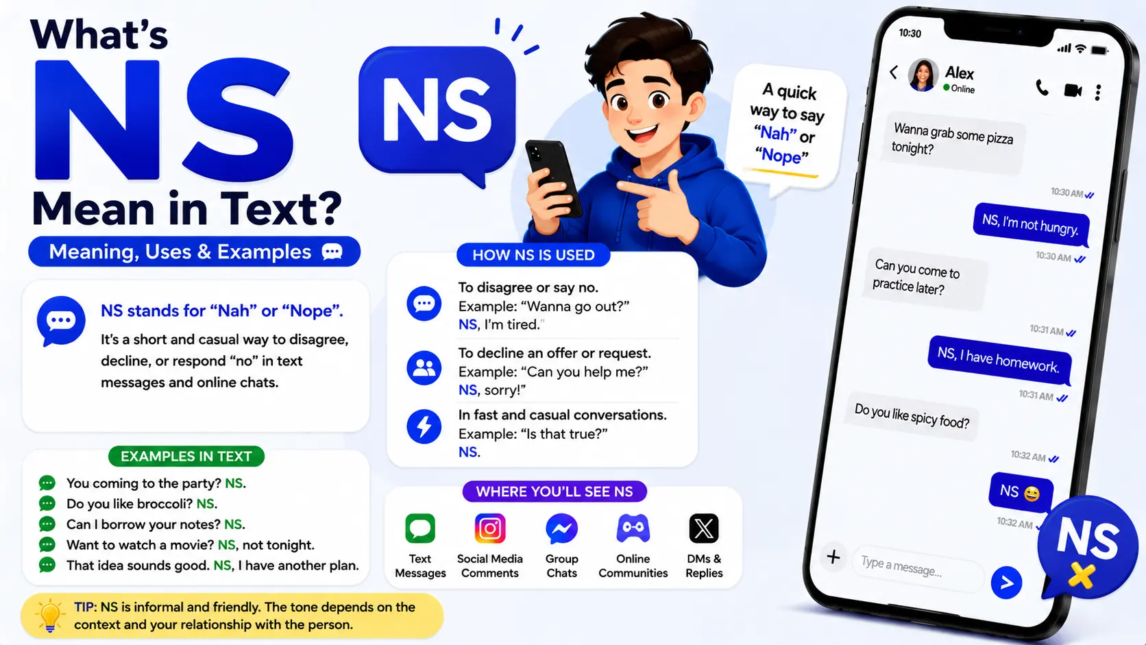 What's NS Mean in Text