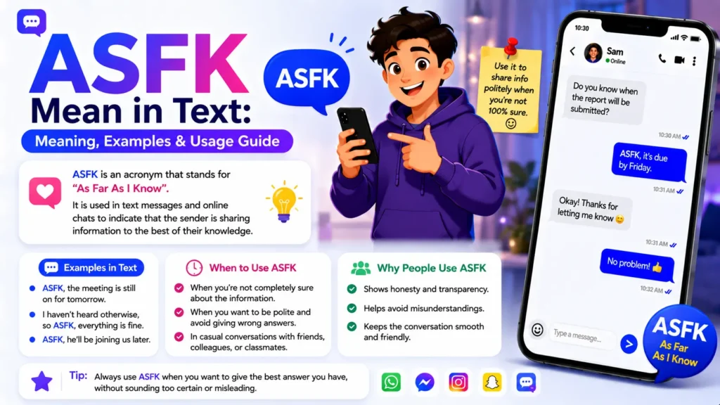 ASFK Mean in Text