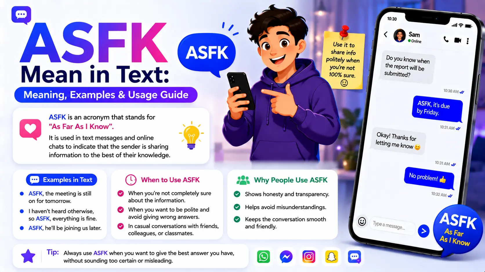 ASFK Mean in Text
