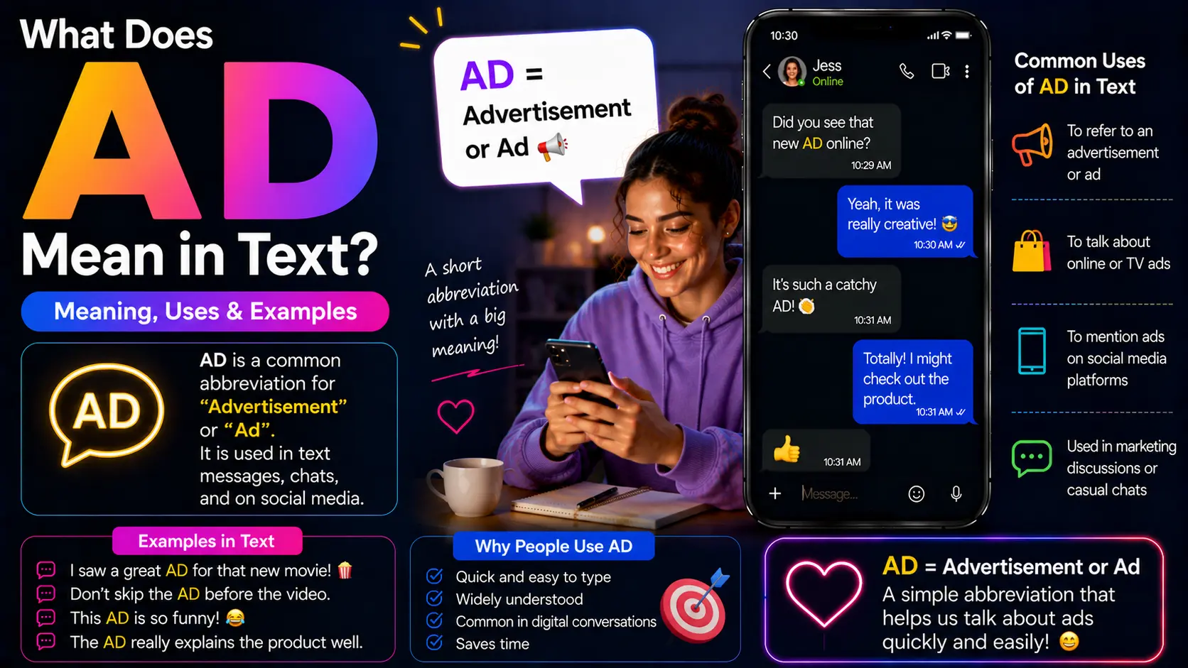 What Does AD Mean in Text
