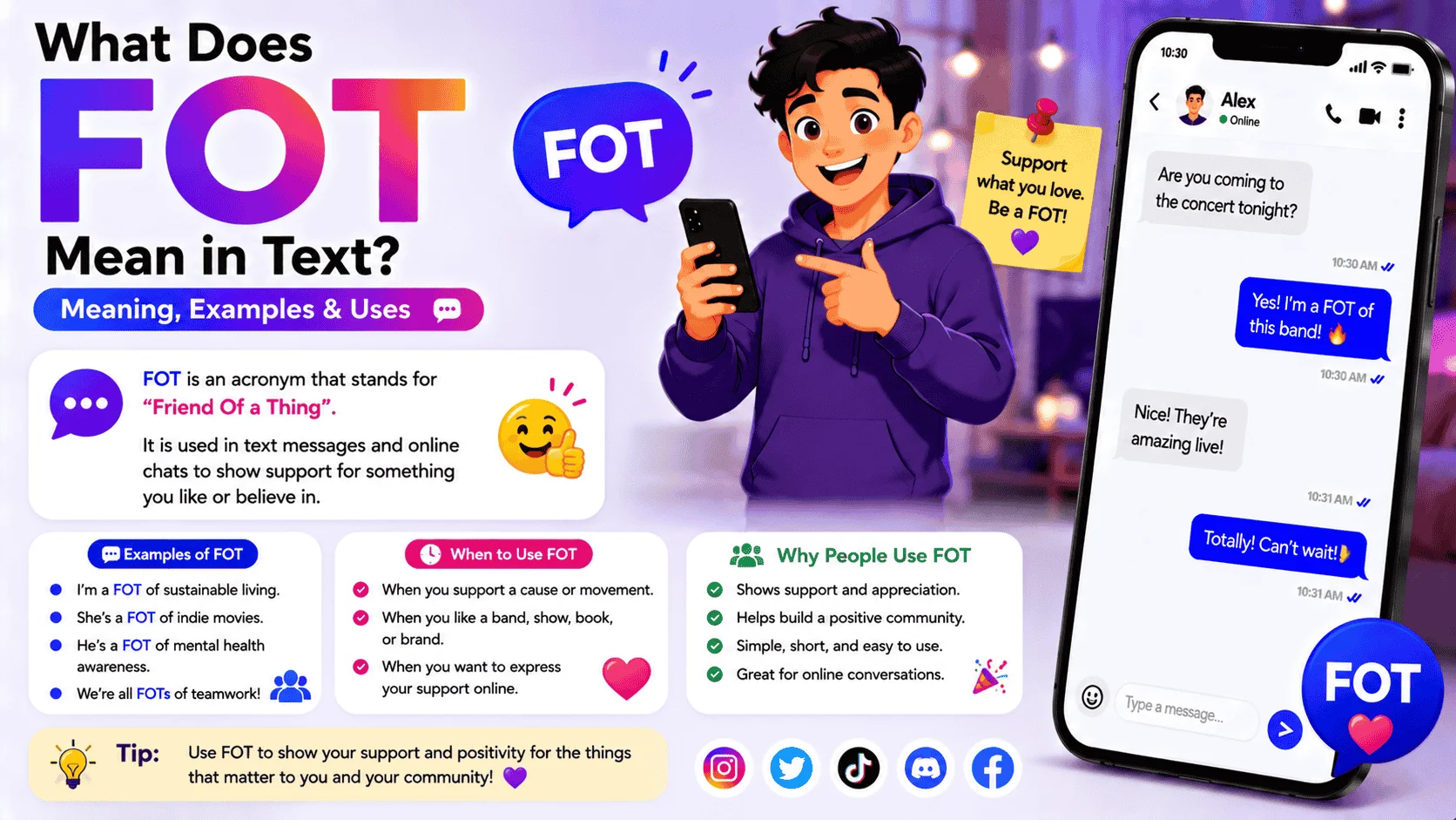 What Does FOT Mean in Text
