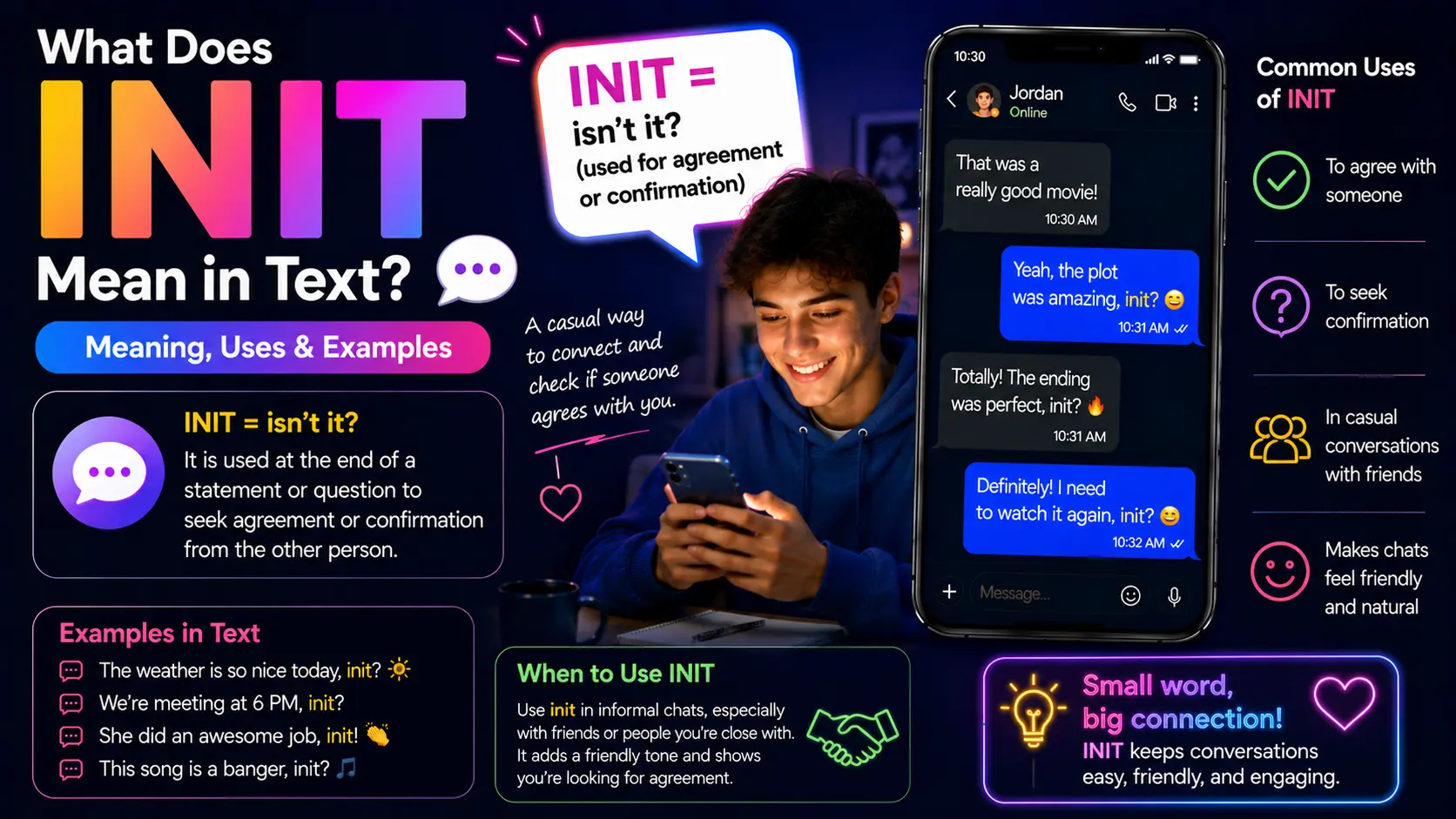 What Does Init Mean in Text