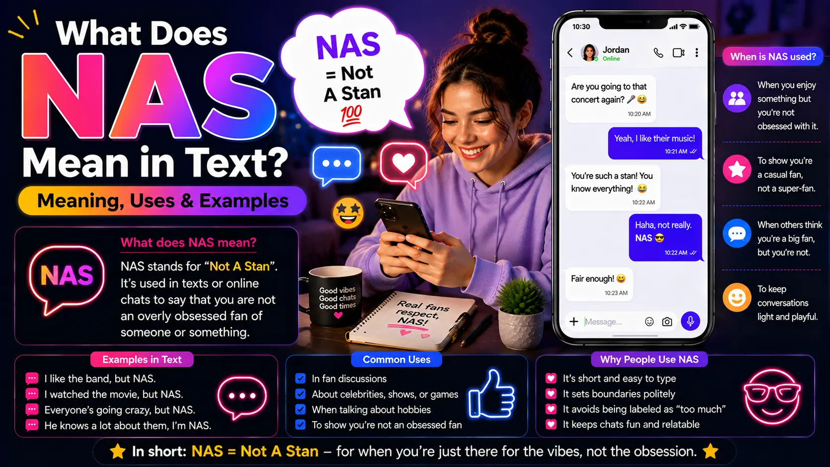 What Does NAS Mean in Text