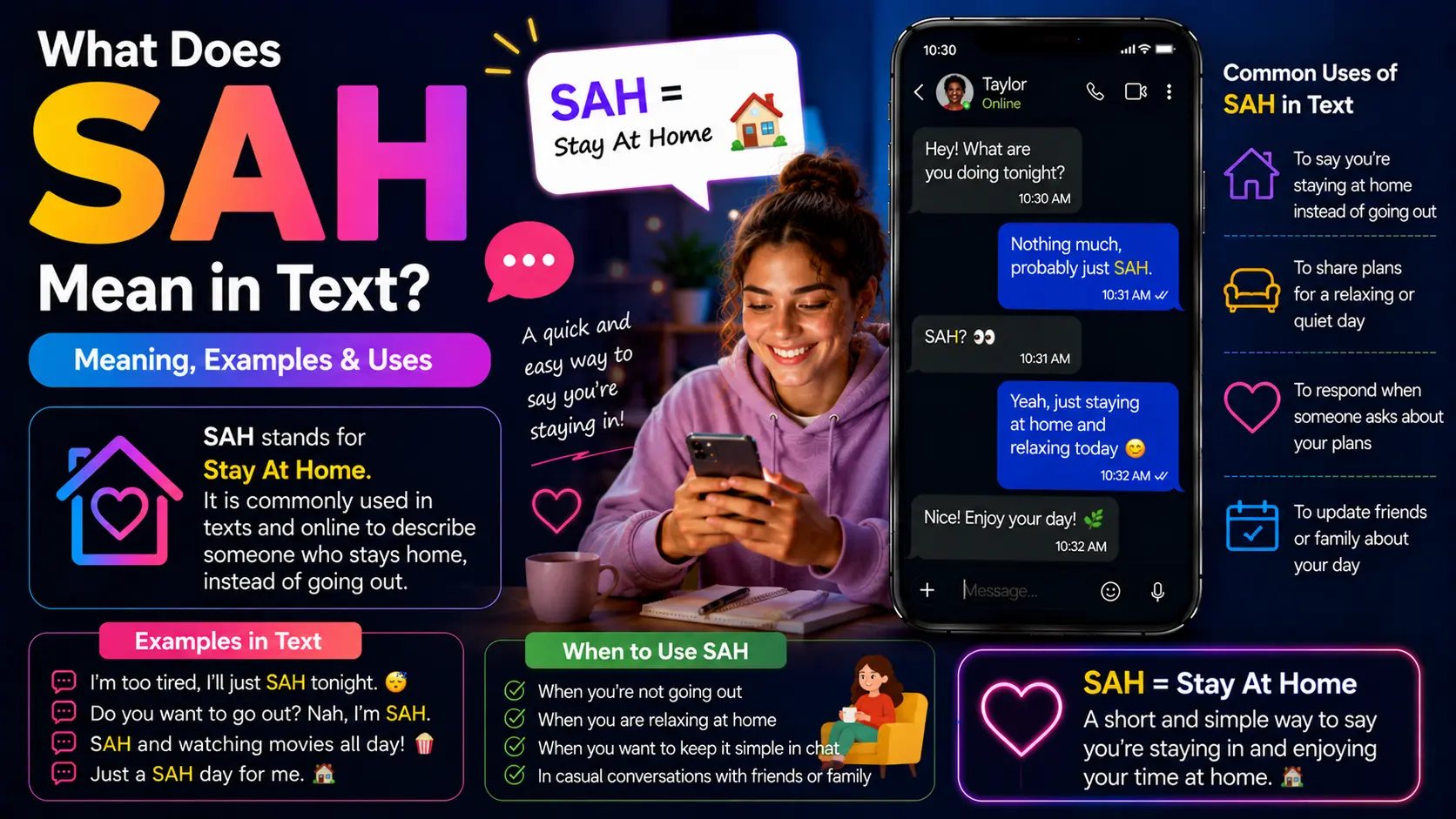 What Does SAH Mean in Text