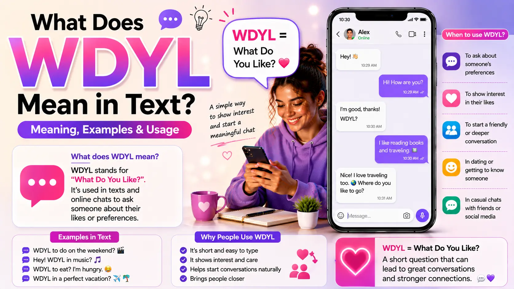 What Does WDYL Mean in Text? Meaning, Examples & Usage